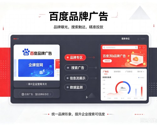 孟连百度品牌广告
